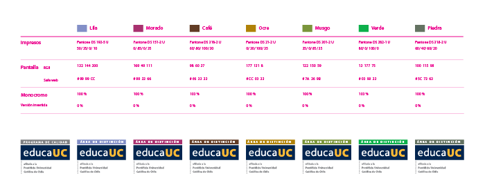 web_educauc.04